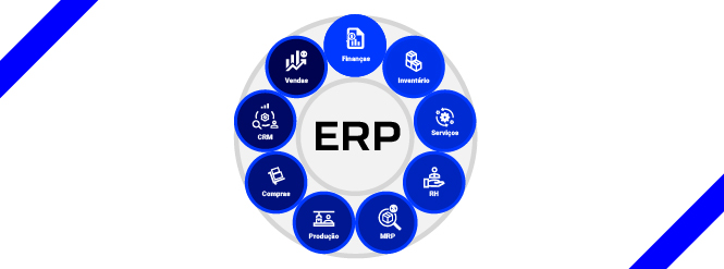 E se existisse um sistema que integrasse todas as áreas da sua empresa e facilitasse a produção diária? Esse software existe e se chama ERP. Confiável e fácil de integrar, a partir dos dados inseridos em seu sistema ele consegue calcular formas para que a sua companhia aumente a produção, enquanto diminui custos.
Mas o que significava essa sigla, como ela realmente funciona e quando foi criada? Saiba mais.
